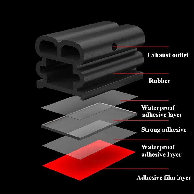 Rubber Car Seal for COSYEV - COSYEV