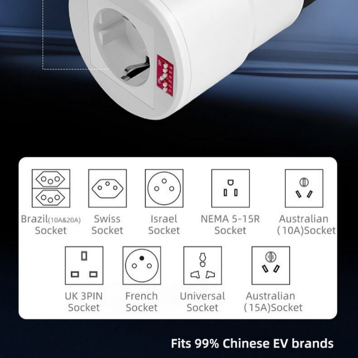 Adaptateur de décharge de véhicule à charge (V2L) Type 2 | Fiche de décharge pour VE 32A max.