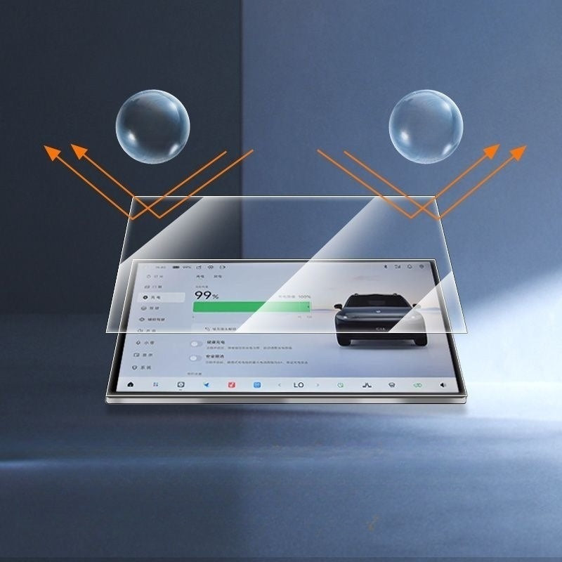 Navigation Touch &amp; Dashboard Film Screen Protector for Leapmotor B05